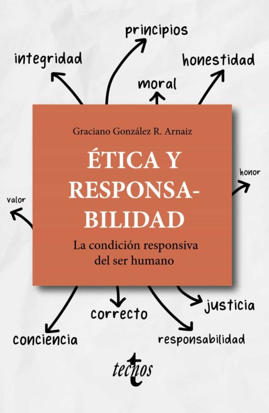 Portada de Ética y Responsabilidad de Graciano González